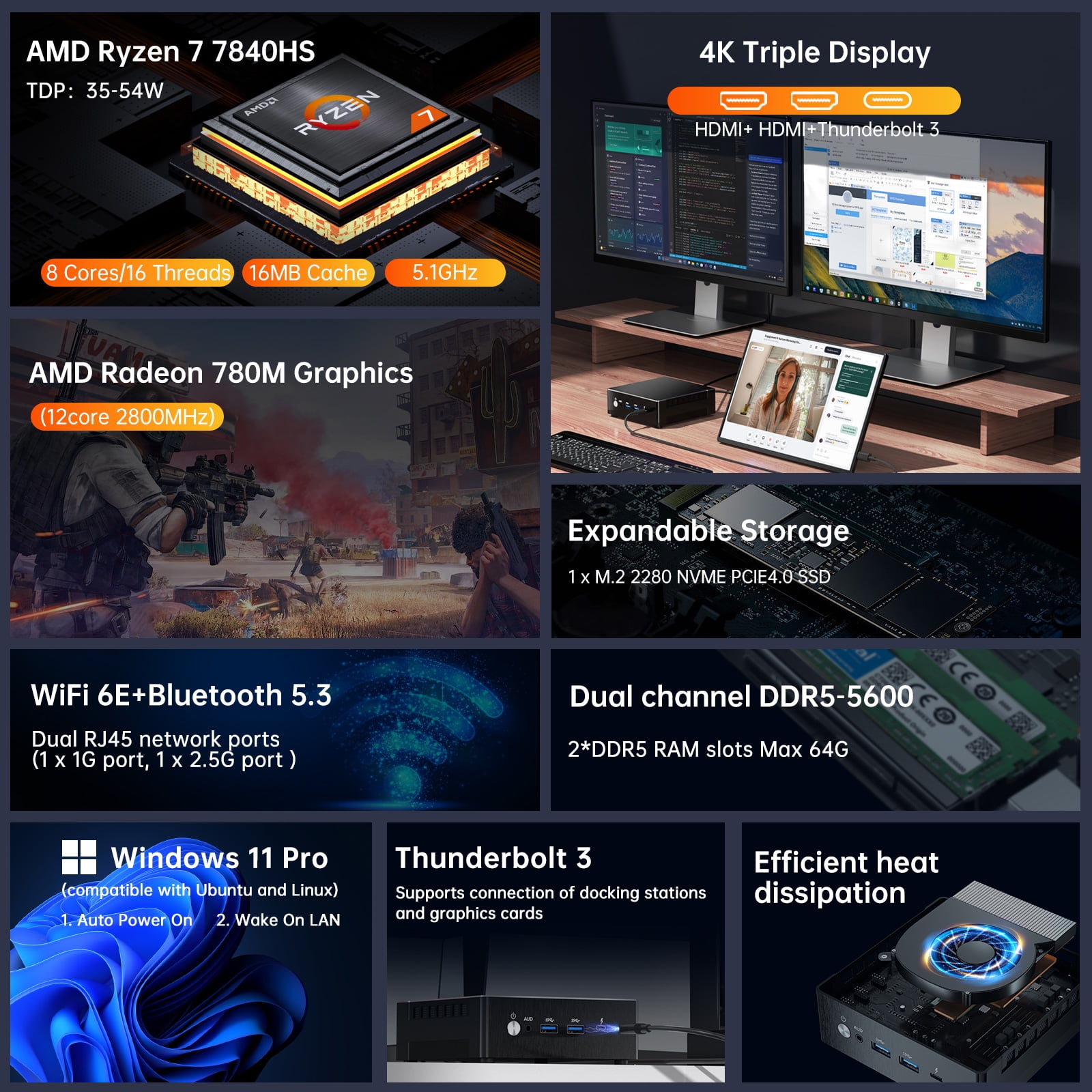 MSECORE MQ50 AIゲーミングミニPC AMD R - Amd Ryzen 7 7840Hs Mini Pc のレビューと価格