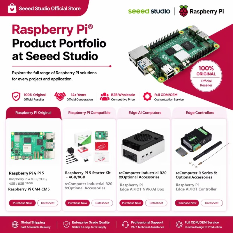 卸売製品 オリジナル5 開発ボードキット モデルB 5B 1 - Raspberry Pi 5 8Gb Board のレビューと価格